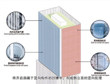 五粮液集团多媒体汇报